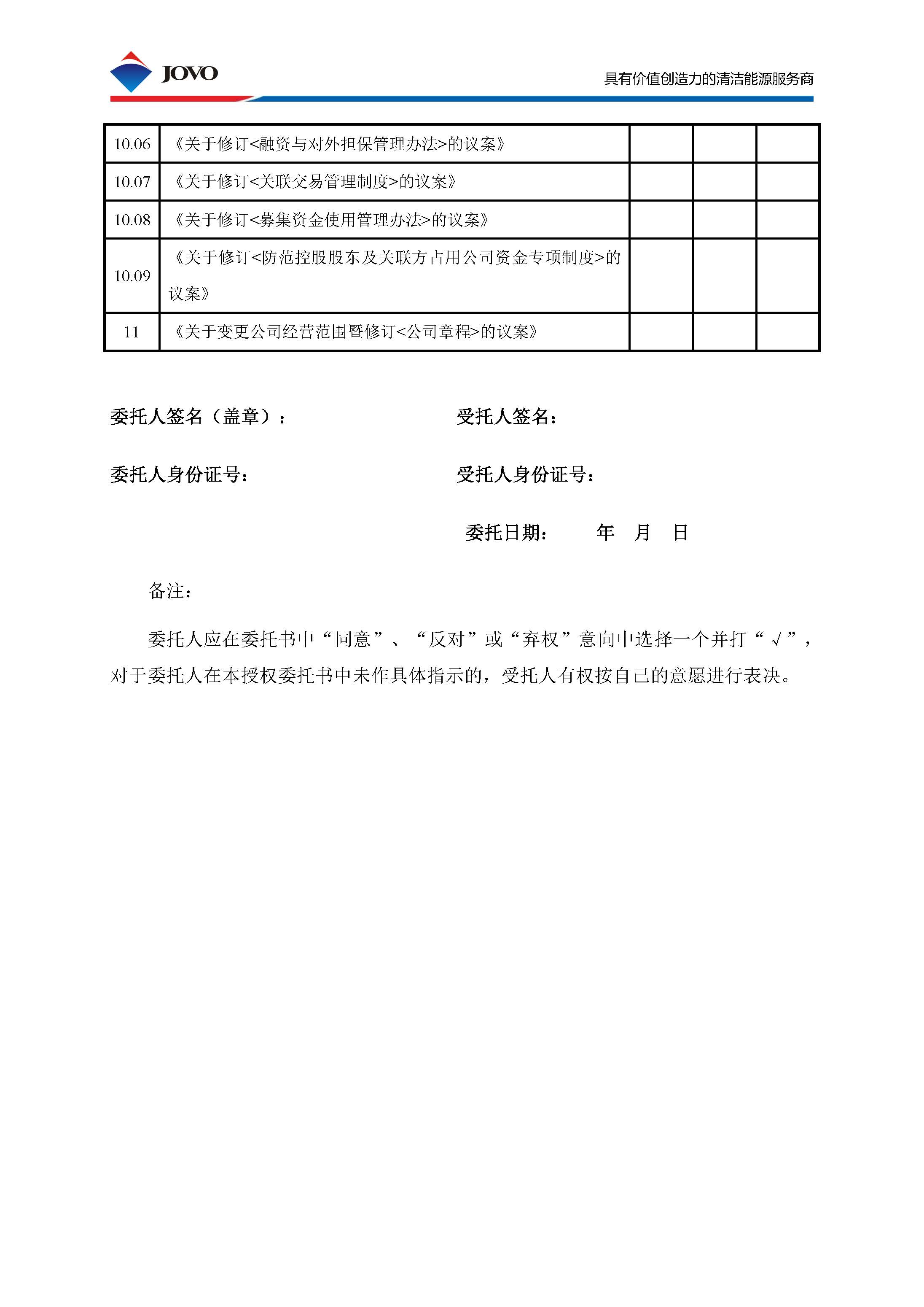 605090_20220423_公告编号2022-043 关于2021年年度股东大会增加临时提案的公告_页面_6.jpg